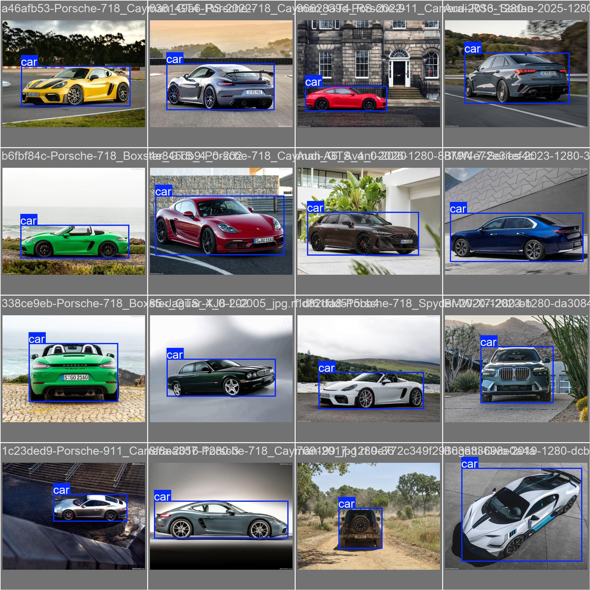 CarDetection labels batch