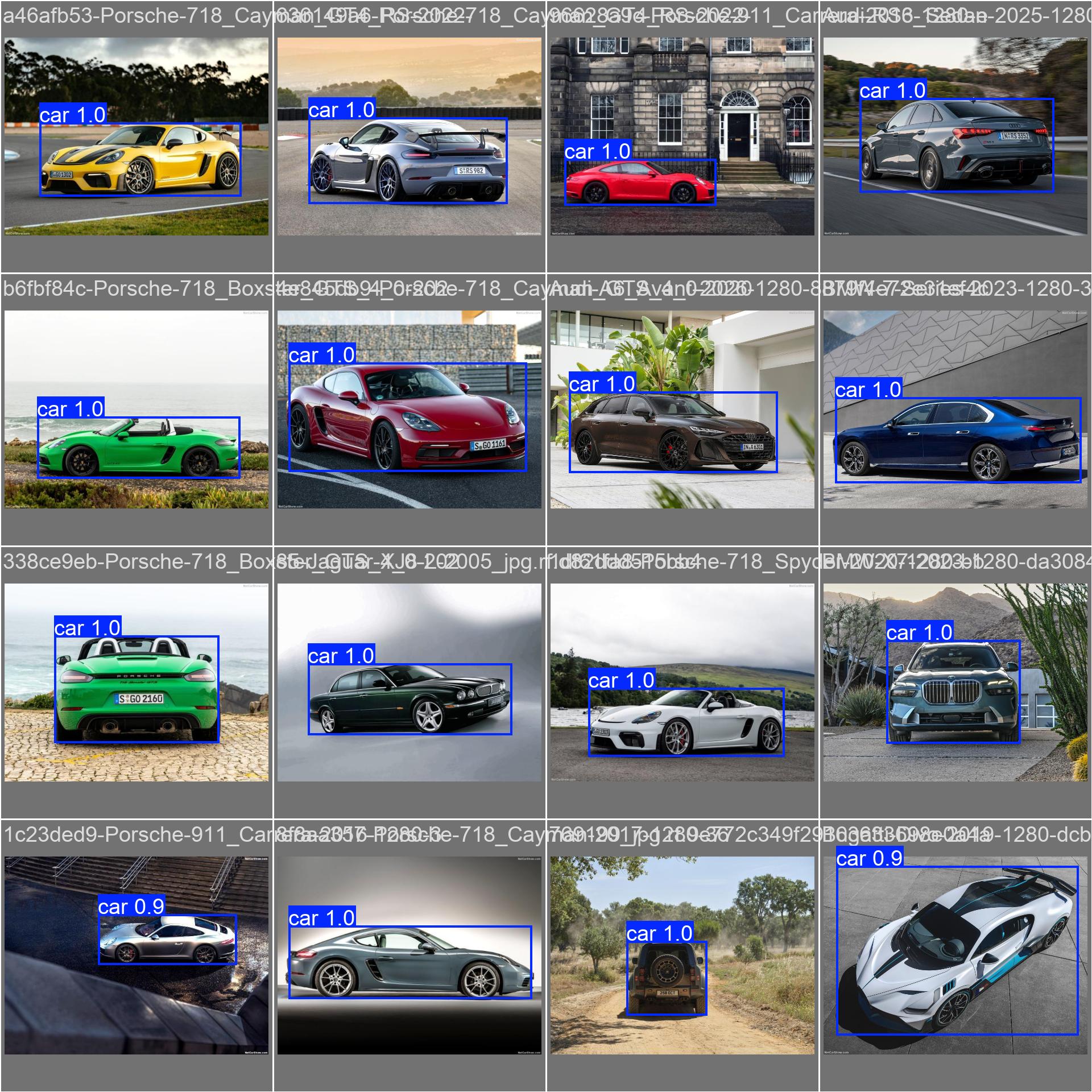 CarDetection predictions batch