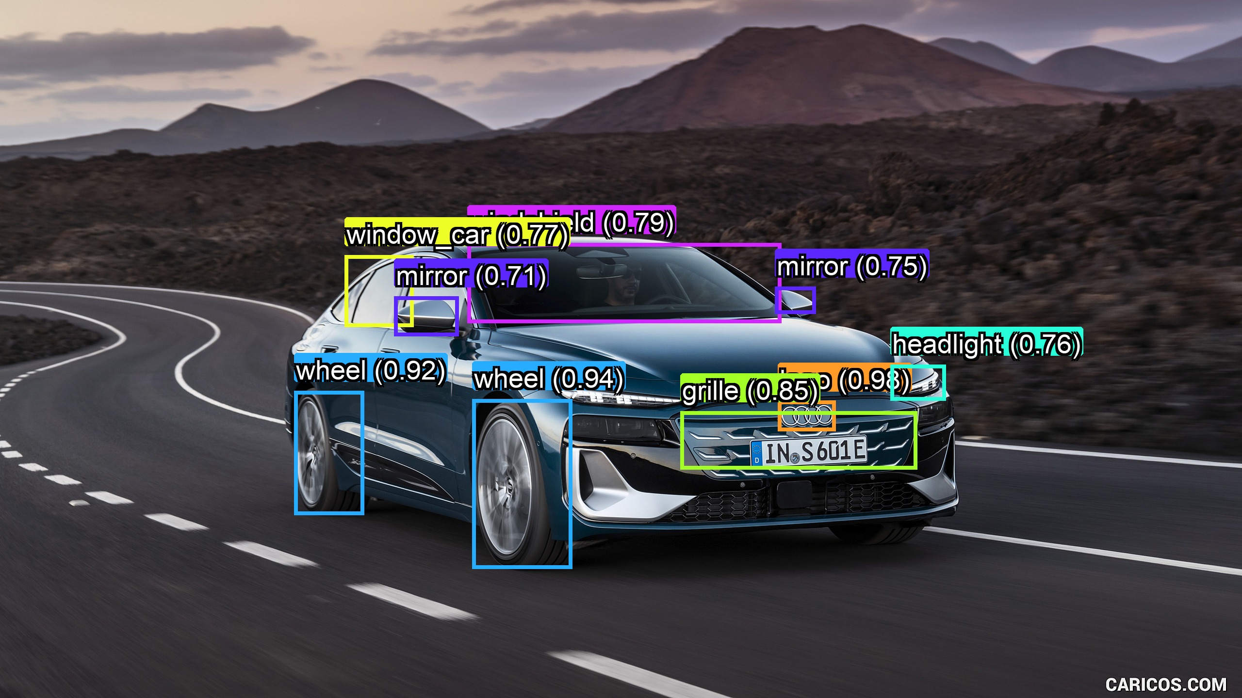 CarPartDetection presentation