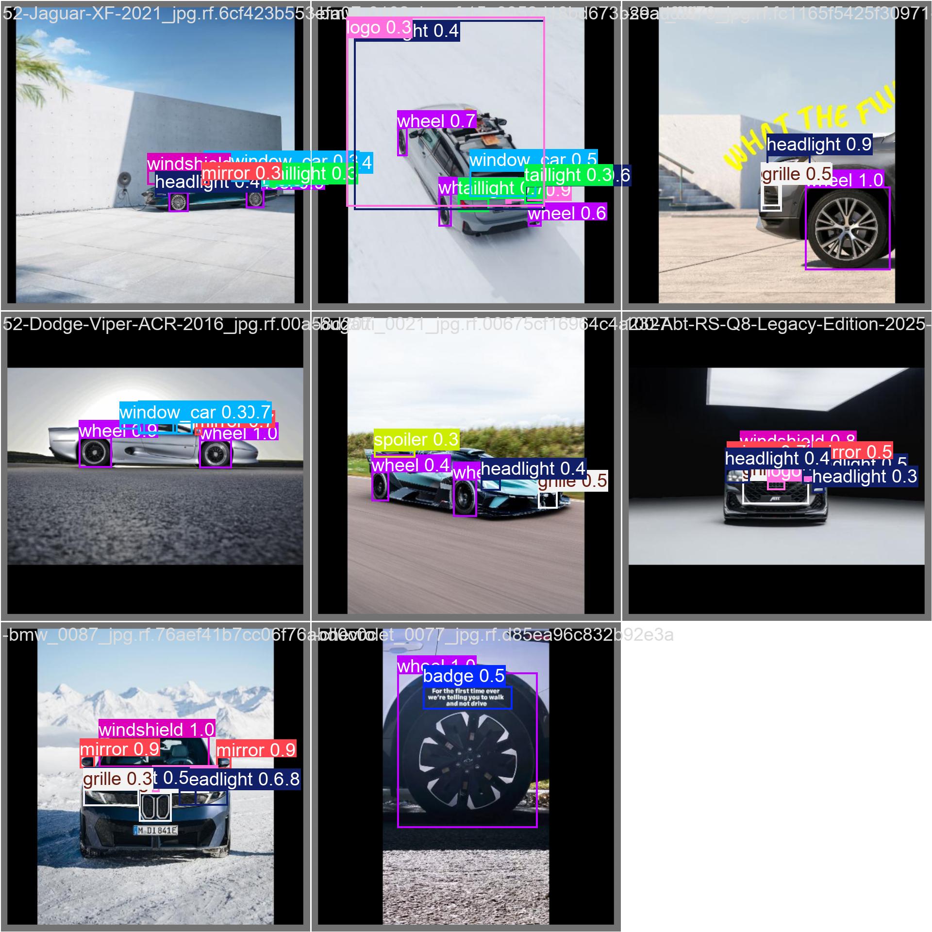 CarPartDetection predictions batch